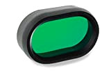 Lupine Piko Filter grün 2017