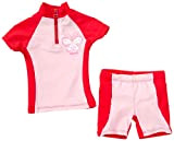 Playshoes Unisex - Baby Babybekleidung/ Badebekleidung UV-Schutz nach Standard 801 und Oeko-Tex Standard 100 Bade-Set Schmetterling mit Windeleinsatz 460062, Gr. ...